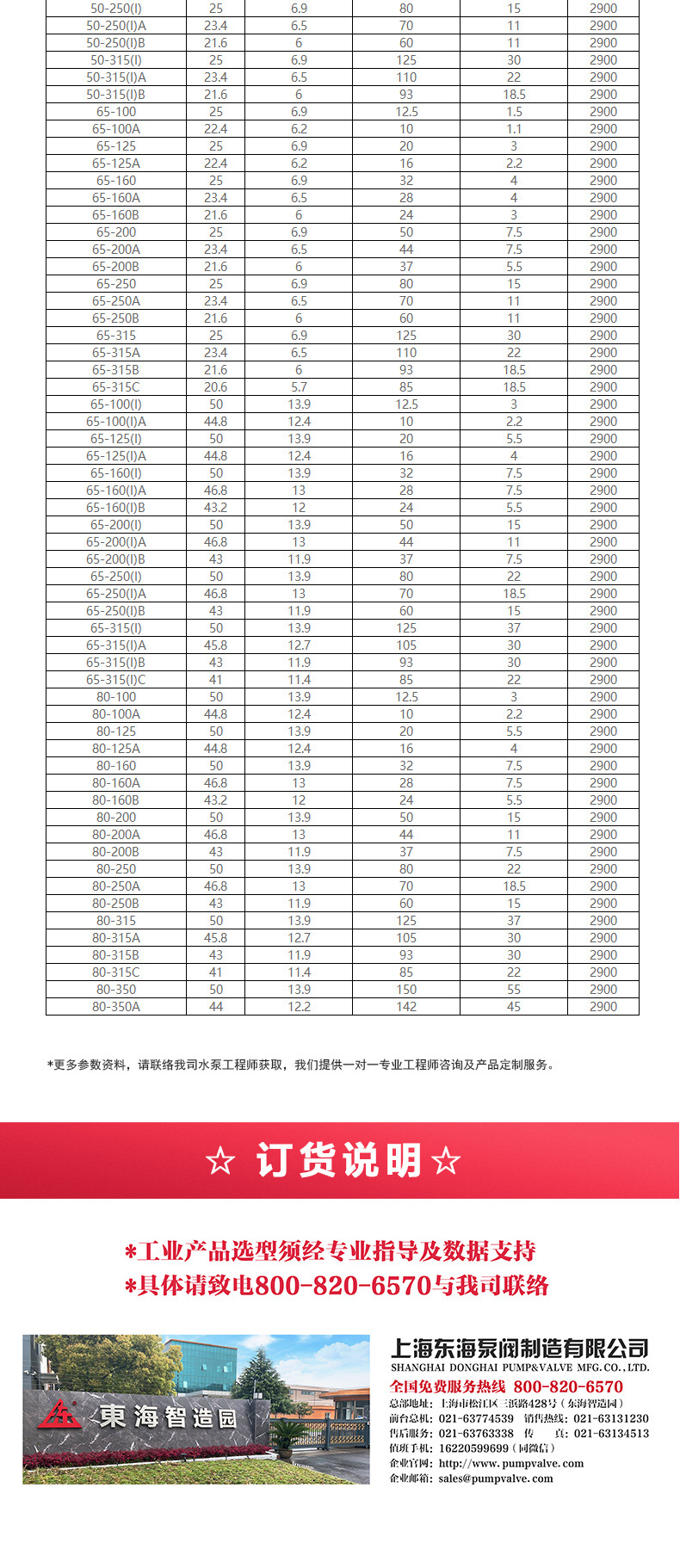 ISG型离心环球（中国）官方网站登录界面_环球网页版选型目录2.jpg