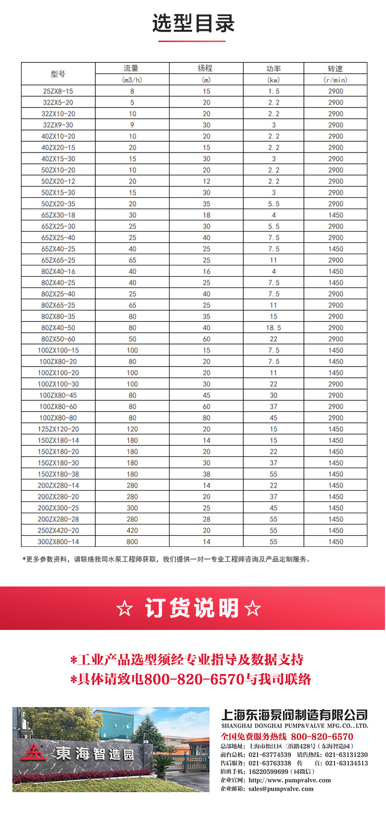 ZX型自吸环球（中国）官方网站登录界面_环球网页版选型目录.jpg
