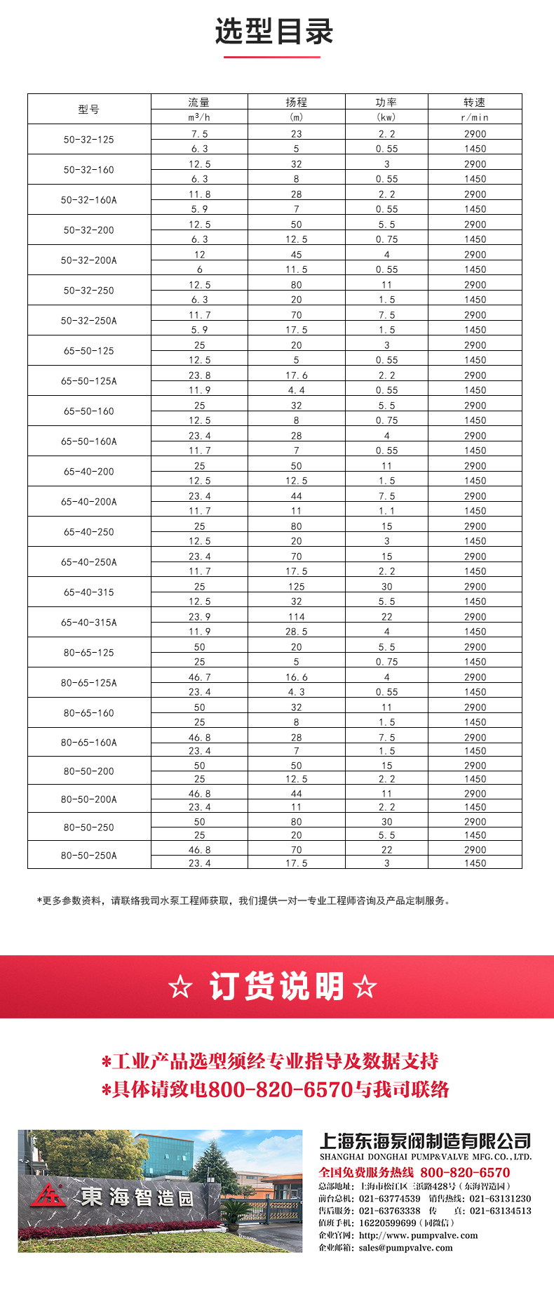 IH型化工环球（中国）官方网站登录界面_环球网页版选型目录.jpg