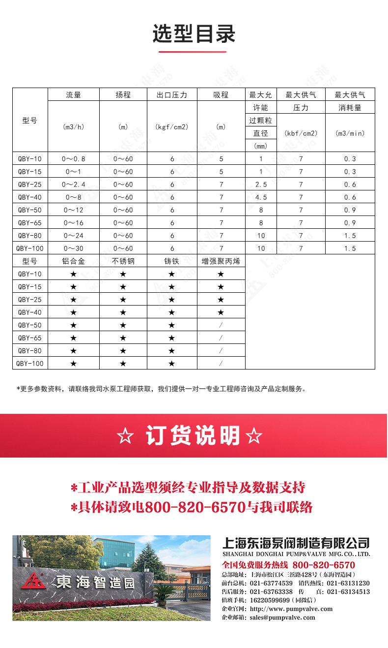 QBY型气动隔膜环球（中国）官方网站登录界面_04.jpg